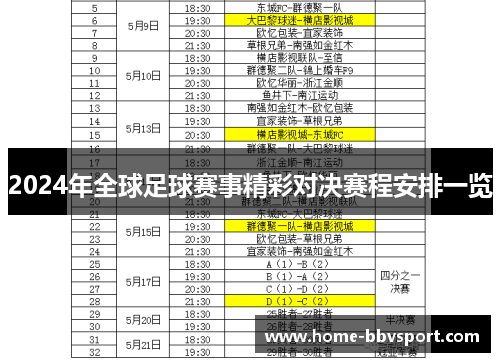 2024年全球足球赛事精彩对决赛程安排一览